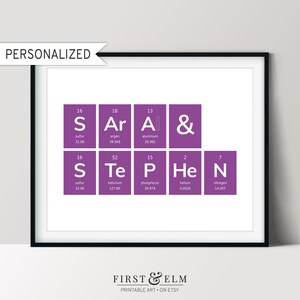 Personalized Gifts for Couples, Periodic Table Names, Unique Wedding Gift, Printable Science Art
