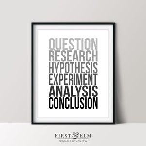 May include: Black and white printable wall art with the words "QUESTION, RESEARCH, HYPOTHESIS, EXPERIMENT, ANALYSIS, CONCLUSION" stacked vertically in a gradient from light grey to black.