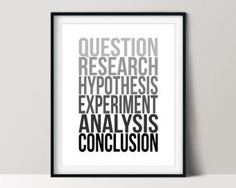 Scientific Method Minimalist Print, Classroom Décor, Science Teacher Gift, Instant Download