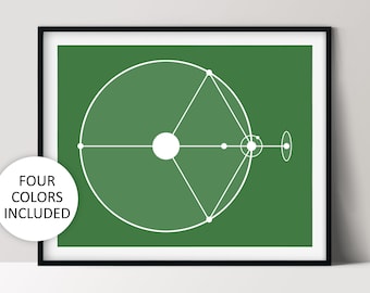 Lagrange Point L2 Minimalist Print, Unique James Webb Art, Astronomy Nerd Décor, Instant Download