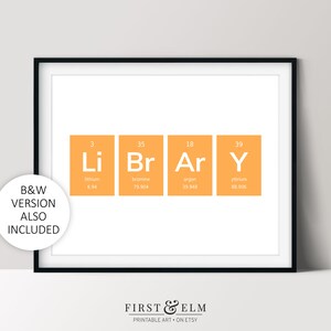 Könnte beinhalten: Ein druckbarer Wandkunstdruck mit den chemischen Symbolen für Lithium, Brom, Argon und Yttrium, angeordnet, um das Wort "BRAY" zu buchstabieren. Die Symbole werden in einem quadratischen Format angezeigt, wobei die Ordnungszahl und das Atomgewicht unter jedem Symbol aufgeführt sind. Der Druck ist in einem hellorangen Farbton gehalten und enthält eine Schwarzweißversion.