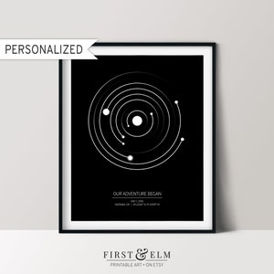 Personalisierte Planeten nach Datum, Sonnensystem Karte Druck, einzigartige Verlobungsgeschenkidee, druckbare Astronomie Poster