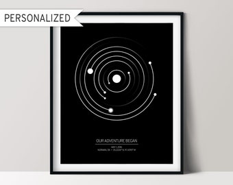 Personalized Planets by Date, Solar System Map Print, Unique Engagement Gift Idea, Printable Astronomy Poster