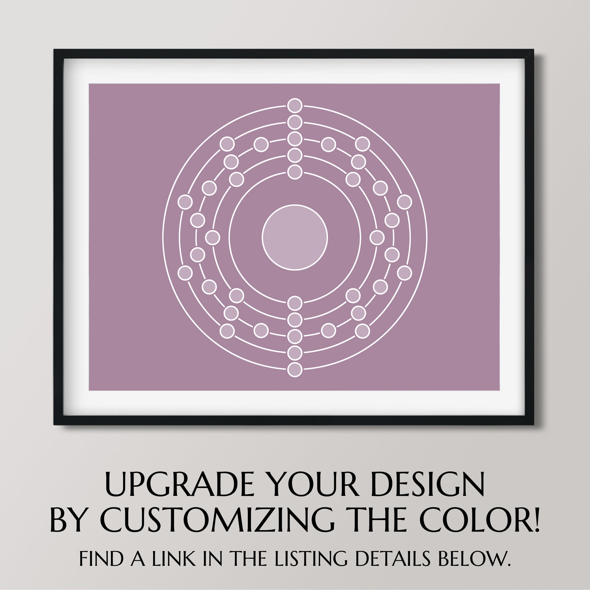 Electron Shell Print, Atom Illustration, Chemistry Poster, Printable ...