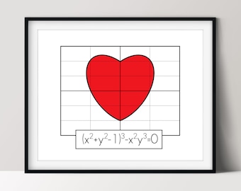 Heart Graph Equation, Math Lover Poster, Nerd Love Gifts, Instant Download