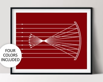 Concave Reflection Print, Abstract Science Art, Nerdy Home Decor, Printable Download