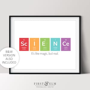 以下が含まれることがあります： 「SCIENCE」という単語を、スカンジウム、ヨウ素、エルビウム、窒素、セリウムの元素の化学記号を使って綴った、印刷可能な壁掛けアートプリント。プリントはカラフルな虹色のカラーリングで、「It's like magic, but real.」というテキストが含まれています。