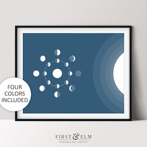 Fasen van het maandiagram, nerdy astronomieposter, wetenschapsklasmuurkunst, afdrukbaar huisdecor
