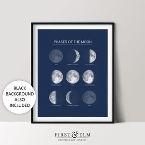 Fasen van de maan astronomie Art Print, afdrukbare ruimte decor, wetenschap themakamer, educatieve poster