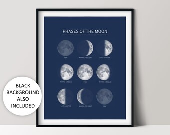 Phases of the Moon Astronomy Art Print, Printable Outer Space Décor, Science Themed Room, Educational Poster