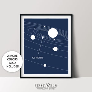 Usted está aquí cartel de astronomía, órbitas de planetas, tema del espacio exterior, arte imprimible