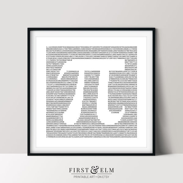 Pi Digits Poster, Math Geek Décor, Classroom Wall Art, Teacher Gift Ideas, Instant Download
