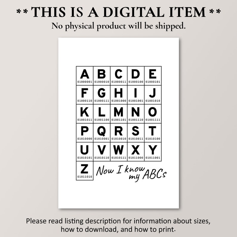 Unique Code Letters Binary Code Alphabet, Unique ABC Poster, Computer Lab Décor, Printable ...