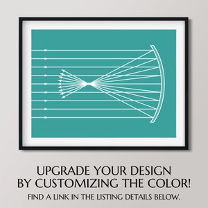 May include: A framed teal print featuring a white diagram of converging lines and a curved reflector. The artwork includes the text "UPGRADE YOUR DESIGN BY CUSTOMIZING THE COLOR! FIND A LINK IN THE LISTING DETAILS BELOW."