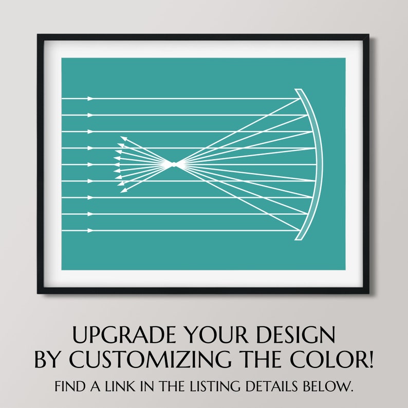 May include: A framed teal print featuring a white diagram of converging lines and a curved reflector. The artwork includes the text "UPGRADE YOUR DESIGN BY CUSTOMIZING THE COLOR! FIND A LINK IN THE LISTING DETAILS BELOW."