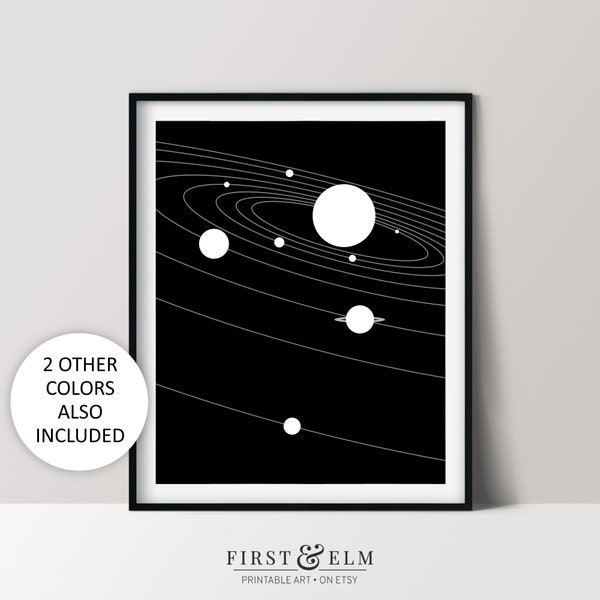 Astronomy Décor Instant Download, Planet Orbits Poster, Solar System Print, Outer Space Wall Art