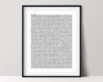 Pi to 2000 Decimal Places, Math Nerd Home Décor, Educational Poster, Instant Download Art