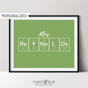 May include: A green printable wall art print with the word "Mrs." and the chemical symbols for the elements rhenium, yttrium, nobelium, lithium, and darmstadtium. The chemical symbols are arranged in a row with the element names and atomic weights below each symbol.