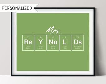 Unique Teacher Gift, Customized Name Sign, Periodic Table of Elements, Printable Wall Art
