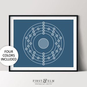 Electron Shell Print, Atom Illustration, Chemistry Poster, Printable Download