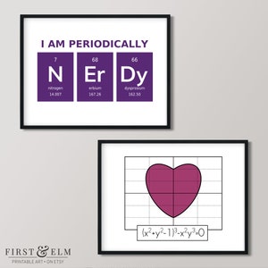 Nerdy Gallery Wall Set of 7 Prints, Science and Math Art, Classroom ...