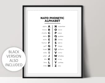 Phonetic Alphabet Chart, Educational Print, Unique Home Décor, Printable Wall Art