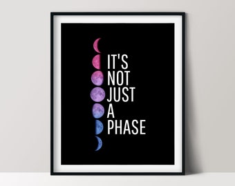 It’s Not Just a Phase, Bisexual Pride Art, LGBT Home Décor, Bi Flag Colors, Instant Download