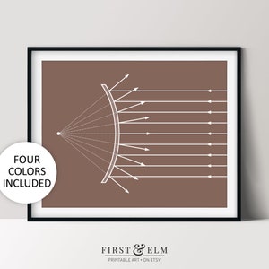 May include: A digital illustration of a convex lens with light rays refracting through it. The image is set against a brown background and features white lines and arrows. The text "FOUR COLORS INCLUDED" is visible in the lower left corner.