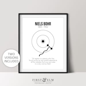 Cartel de Niels Bohr, científico famoso, ideas de regalos para maestros, arte científico imprimible