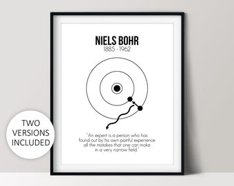 Niels Bohr Poster, Famous Scientist, Teacher Gift Ideas, Printable Science Art