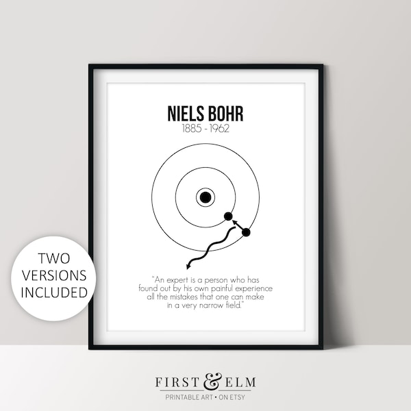 Niels Bohr Poster, Famous Scientist, Teacher Gift Ideas, Printable Science Art