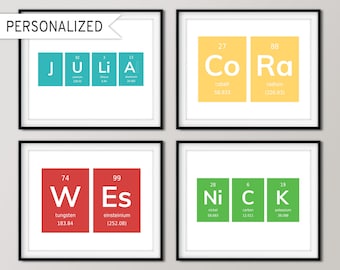 Custom Name Sign, Periodic Table of Elements, Personalized Gifts, Printable Home Decor