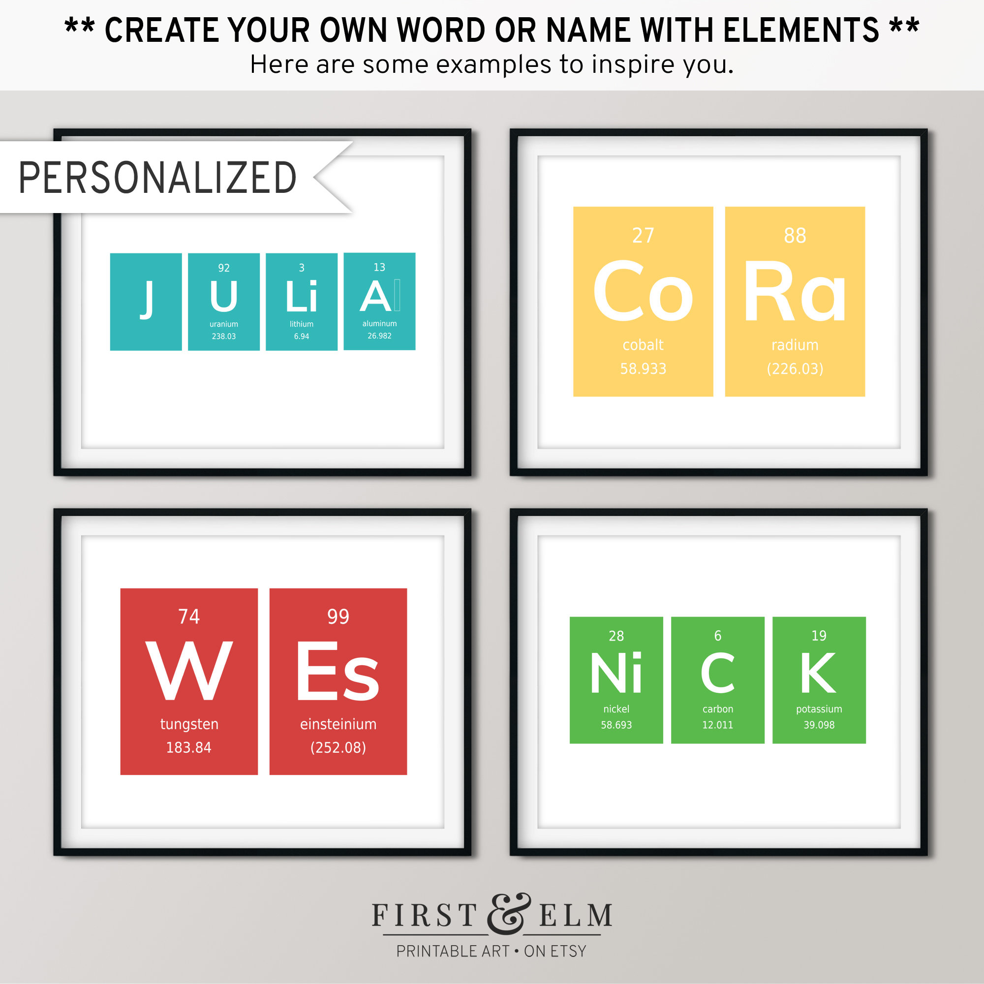 custom name sign periodic table of elements personalized etsy