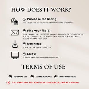 May include: A graphic with instructions on how to purchase and download digital files. The graphic also includes terms of use for personal, commercial, and print-on-demand use. The text states that you cannot sell the files as clipart or claim them as your own.