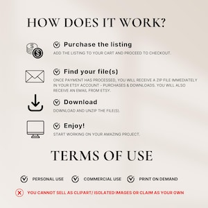 May include: A graphic with instructions on how to purchase and download digital files. The graphic also includes terms of use for personal, commercial, and print-on-demand use. The text states that you cannot sell the files as clipart or claim them as your own.