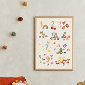 Zahlen-Poster | A3 | Lernplakat | Aquarellkunst | Zahlen lernen | Zahlen 1-10