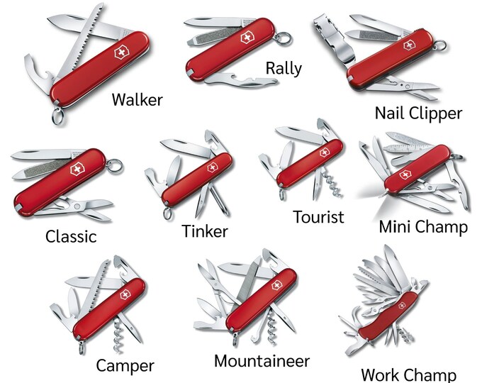 Victorinox Swiss Army Knife Personalized With Name for Etsy