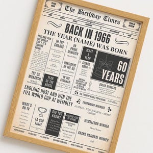 May include: A framed print designed to look like a vintage newspaper from 1966, titled "The Birthday Times." The headline reads "Back in 1966 The Year (Name) Was Born." The print includes information about the year's events and a cake graphic.