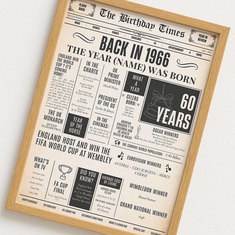 May include: A framed print designed to look like a vintage newspaper from 1966, titled "The Birthday Times." The headline reads "Back in 1966 The Year (Name) Was Born." The print includes information about the year's events and a cake graphic.
