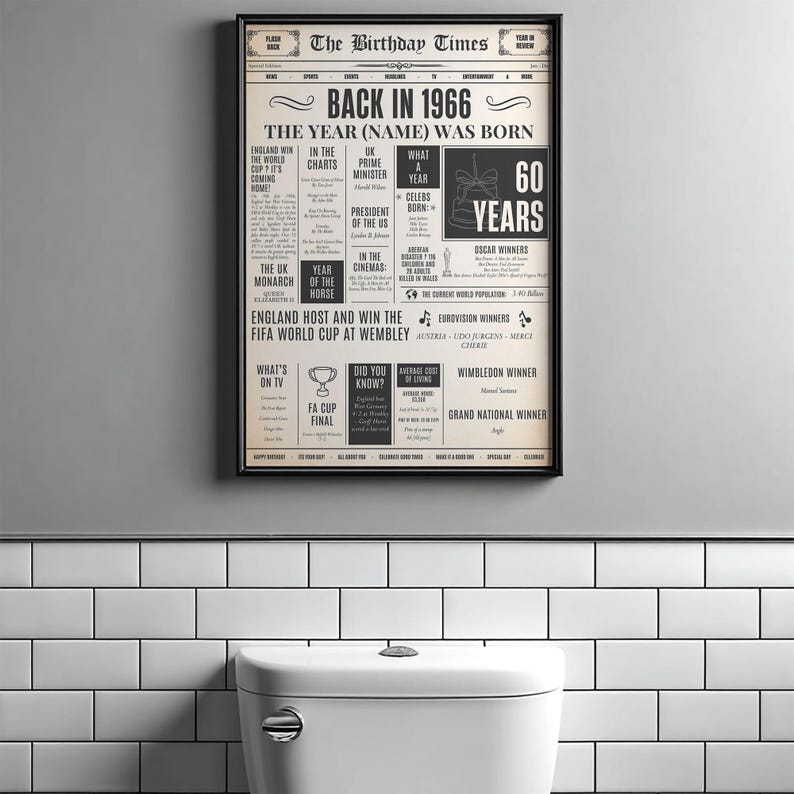 May include: A framed print titled "The Birthday Times" with the headline "Back in 1966." The print features information about the year, including the UK Prime Minister, Oscar winners, and Wimbledon winner. The print is a vintage style design.