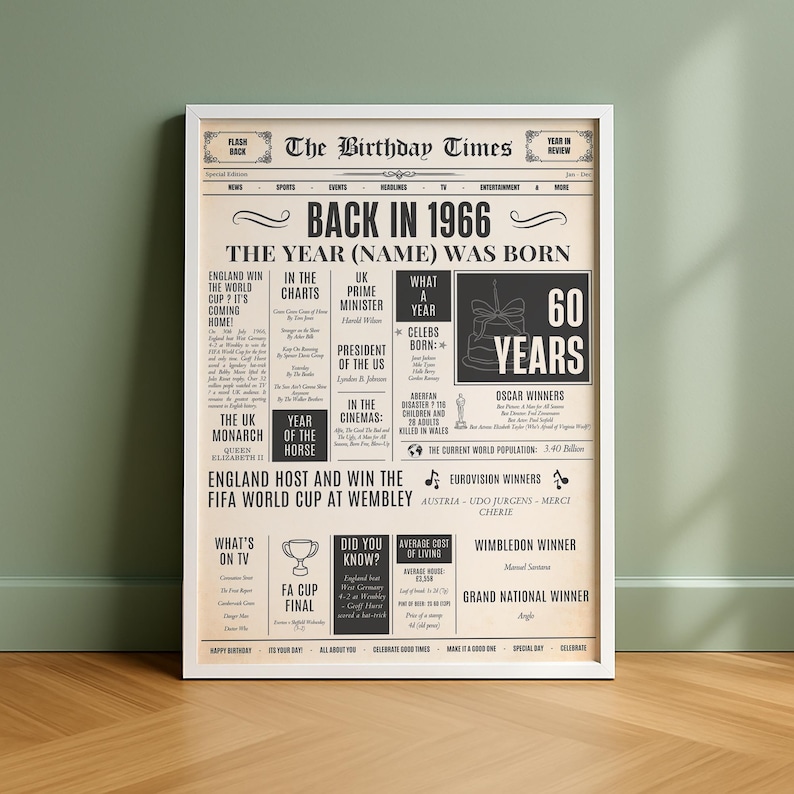 60th Birthday Gift, Personalised Birthday Newspaper Print, Born in 1966, The Year You Were Born, 60th Birthday Present for Him or Her image 1