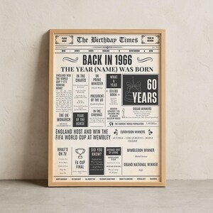 May include: A framed print designed to resemble a vintage newspaper, titled "The Birthday Times." The headline reads "Back in 1966," with details about the year, including the UK Prime Minister, and the World Cup. The print is in black and white.