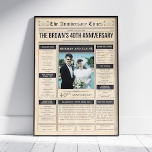 Peut inclure: Une affiche commémorative intitulée The Anniversary Times, datée du 26 juillet 1986, avec une photo centrale d'un couple en tenue de mariage. La mise en page comprend des colonnes détaillant l'actualité, le coût de la vie et les succès de 1986.