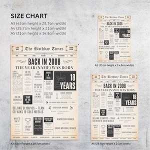 May include: Newspaper-style print titled "The Birthday Times" with the headline "Back in 2008." The print includes information about the year, such as the UK Prime Minister, US President, and Oscar winners. Available in A3 (16.5 x 11.7 inches), A4 (11.7 x 8.3 inches), and A5 (8.3 x 5.8 inches).