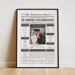 以下が含まれることがあります： The Anniversary Timesというタイトルの新聞風のモノクロポスター。The Sandham's 40th Anniversaryという見出しが特徴です。中央にはカップルの写真があり、1986年の出来事、費用、事実を詳細に記したコラムが配置されています。