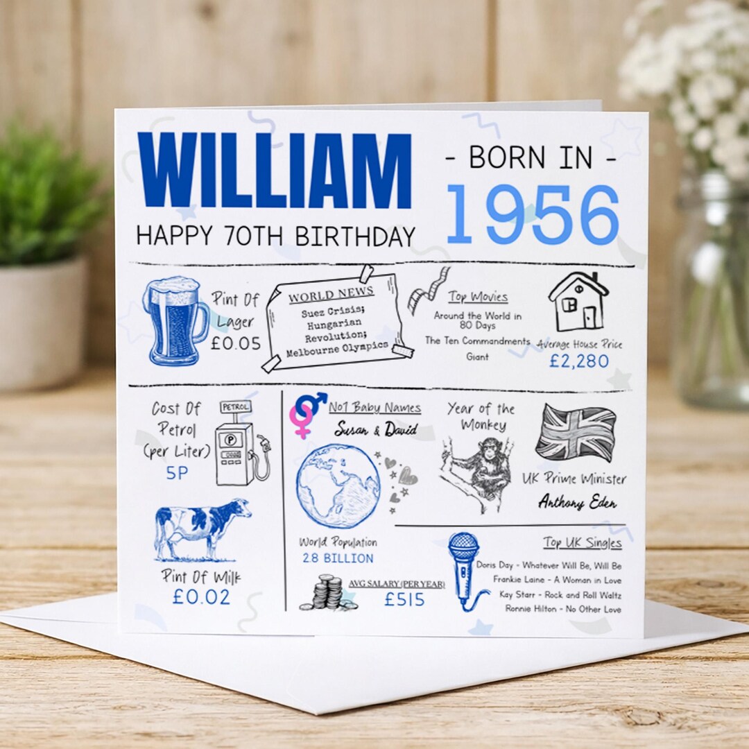 Personalised 70th Birthday Card for Him, Born in 1956 Card, Year You ...