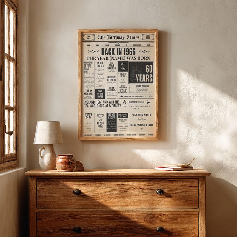 May include: A framed print designed to look like a vintage newspaper from 1966. The headline reads "The Birthday Times" and "Back in 1966." The print includes information about the year, such as the Prime Minister, President, and Oscar winners. The print is displayed on a wooden dresser.