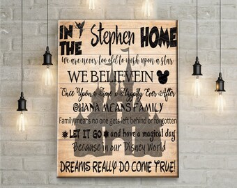 Free Free 283 Disney House Rules Svg SVG PNG EPS DXF File