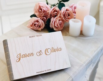 Oude Ouderwetse Boeken Etsy