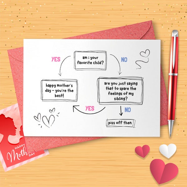 Funny Mother's Day Card | Flowchart | Favourite Child, Funny Mother's Day Card | Flowchart | Favourite Child [02950]